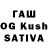 ГАШИШ Cannabis Sunand Behera